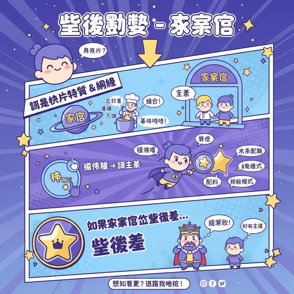 夫妻宮 - 夫妻宮